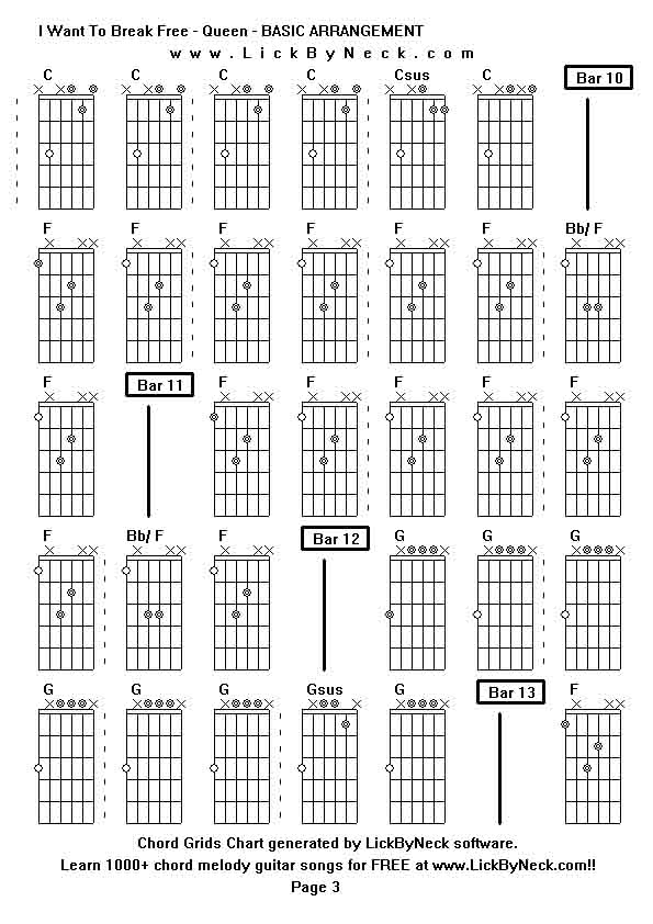 Chord Grids Chart of chord melody fingerstyle guitar song-I Want To Break Free - Queen - BASIC ARRANGEMENT,generated by LickByNeck software.